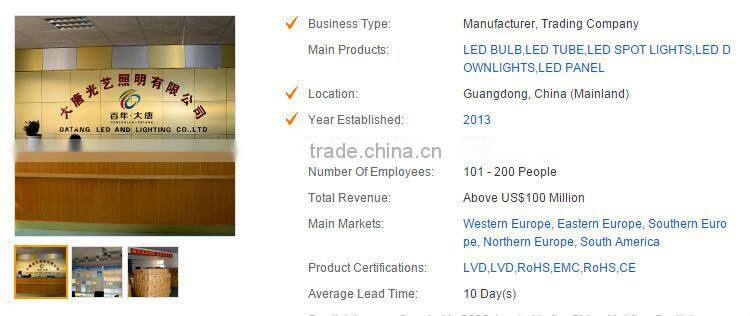 good quality best price AC85-265v PF0.95 CRI 80 95LM/W led light tube 24w