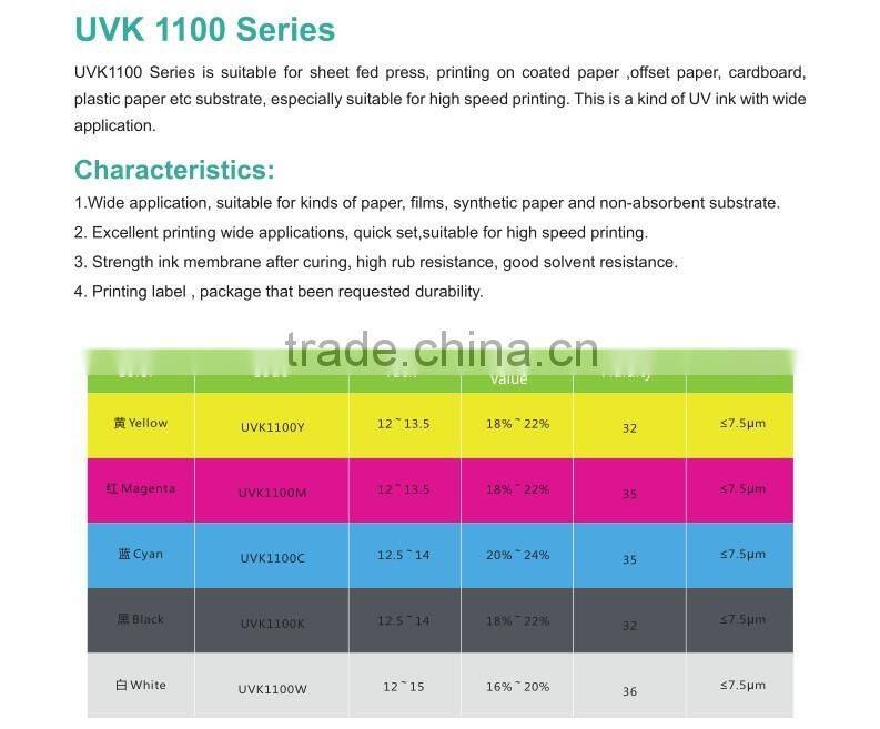 High Quality High Gloss Dry Fast cardboard UV Ink