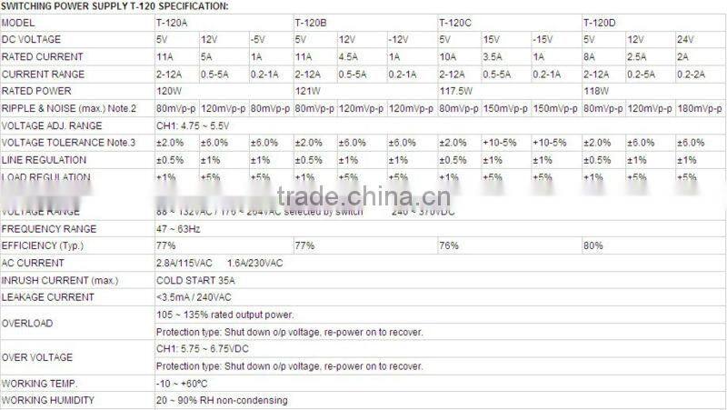 CE Approval T-120 120W 5v 11a 12V 5A -5v 1a Triple output switching power supply 5v 12v -5v