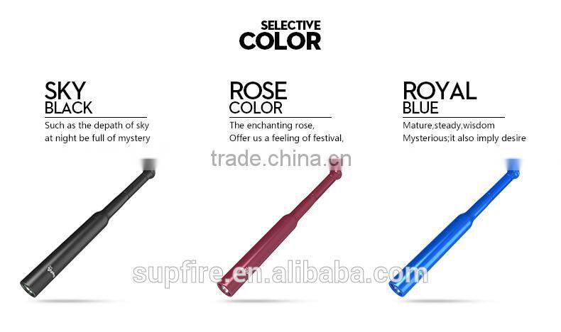 Newest compact torch high power rechargeable led flashlight