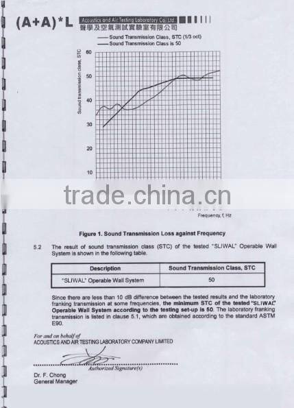 china manufacturer aluminium high quality partition wall sliding door for Multi-functional Hall