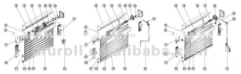 Rolling shutter with maual or electric control system