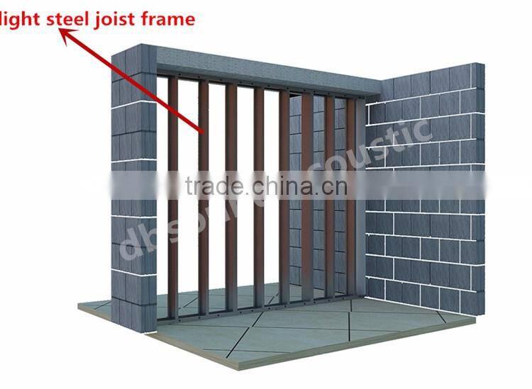 effective and cheap sound insulation materials for cinema