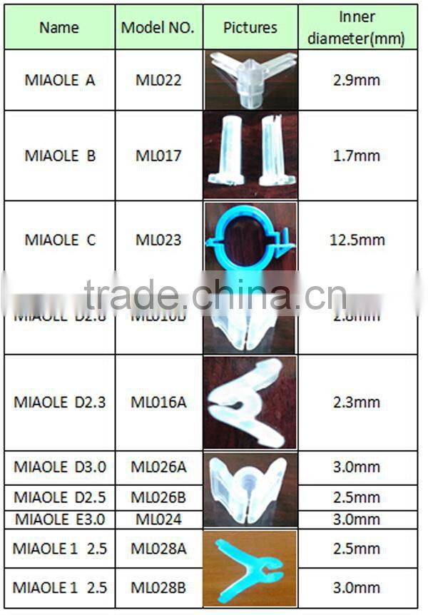 Plastic adjustable clips for plant grafting