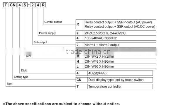 Autonics TCN4L-24R Autonics Dual PID temperature controller TCN4S TCN4L