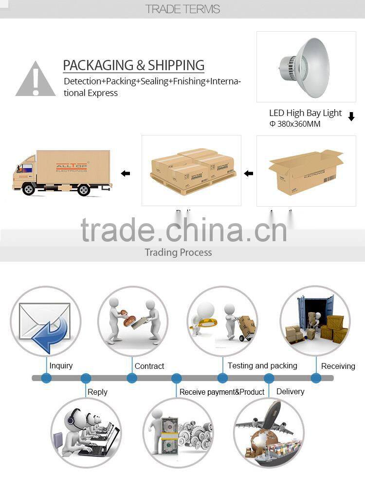 High qulity IP67 waterproof cob 80w led bay light