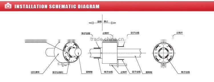 China factory through bore slip ring, bore slip ring, electrical slip ring