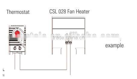 CSL 028 Touch-Safe PTC Enclosure Industrial Electric Mini Air Fan Heater