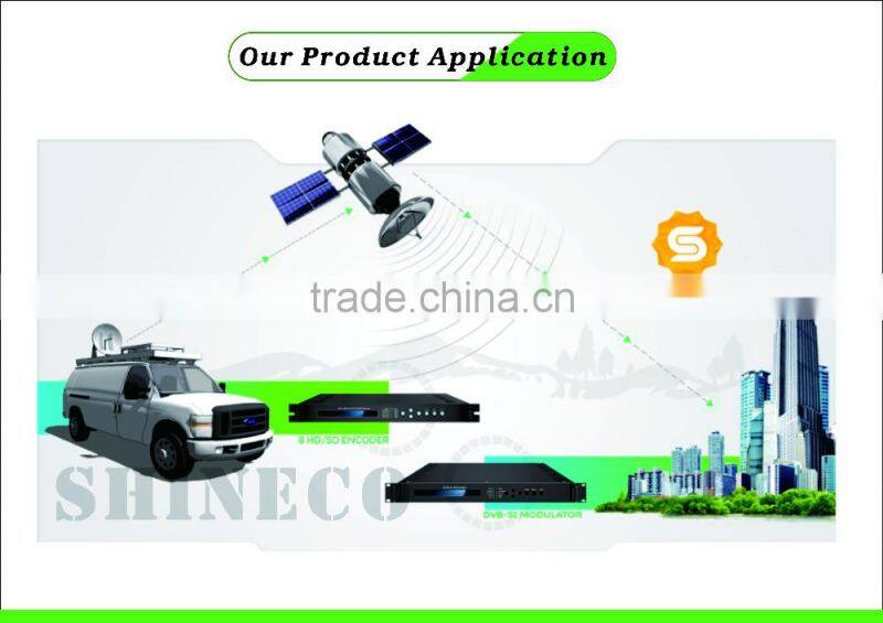 Bidirectional IP over ASI Gateway