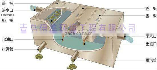 YM Stainless steel oil-water separator/ no power oil-water separator