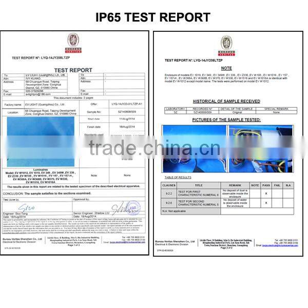 guangzhou dj lighting factory 36pcs*12W RGBWA led waterproof city color light