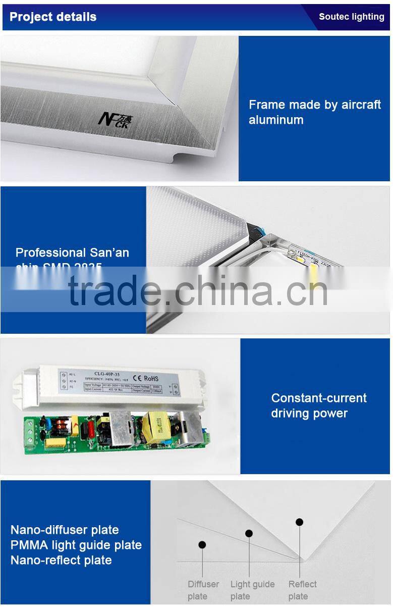 Housing led panel light 8w 10w 14w 16w 20w led panel light 300*300 300*450 300*600 ceiling surface led light panel