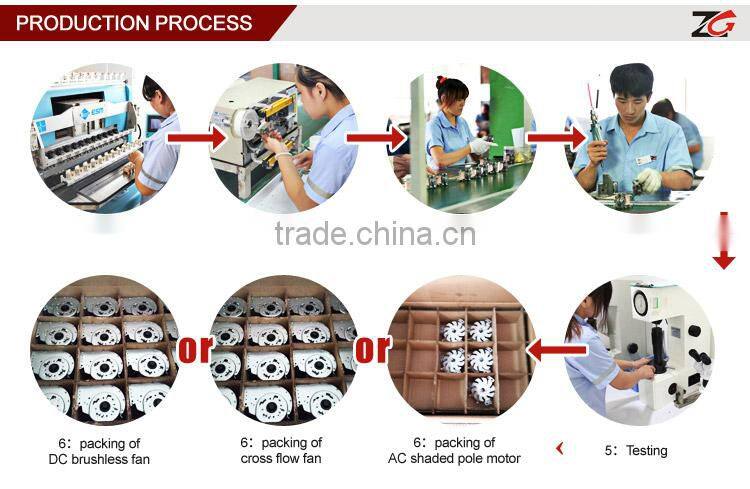 AC oven motor, AC over shaded pole motor for electric ovens, micowaves