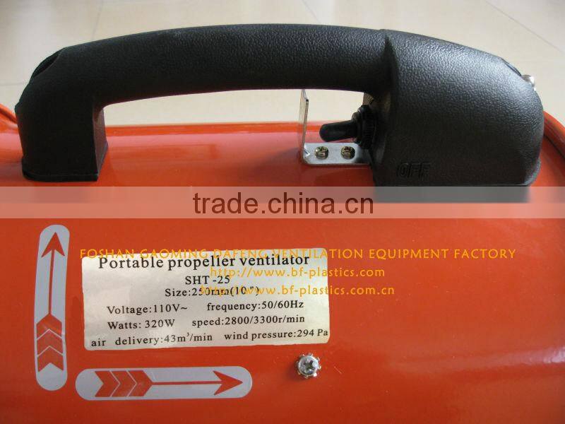 110v single phrase red portable ventilator fan