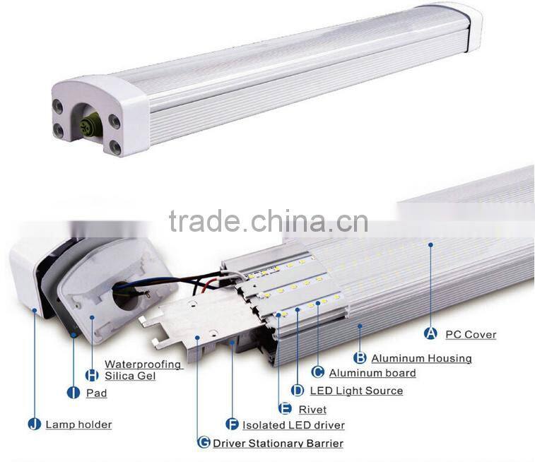 5 years warranty Underground Parking lot lighting 2ft 4ft 5ft ip65 led tri-proof light