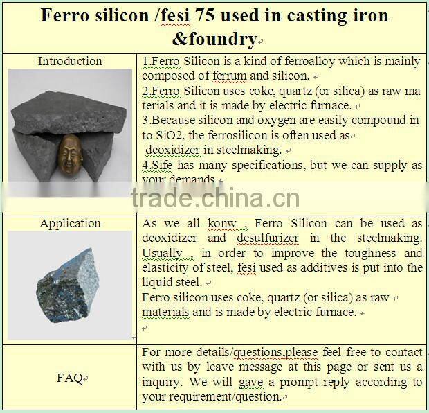 Price -off promotions Ferro silicon powder