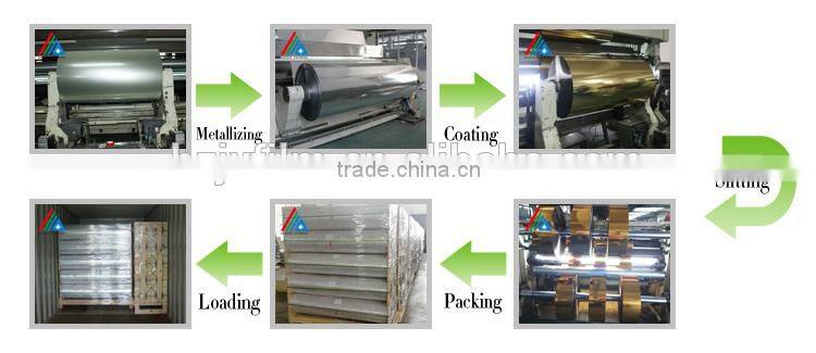 12mic Polyester MPET Yarn Grade Film