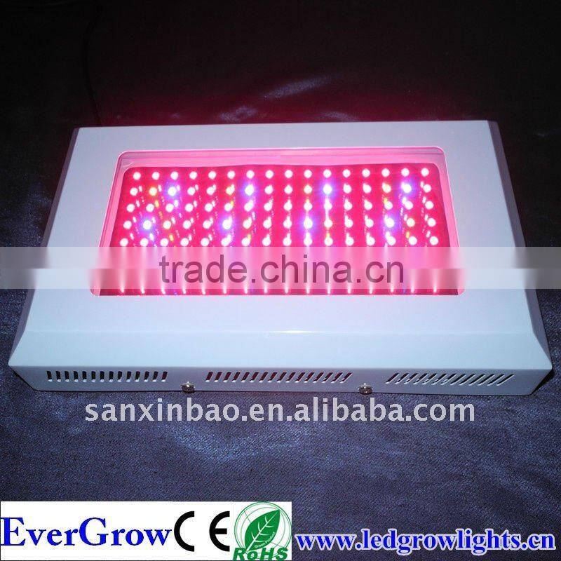 120W horticultural led plant grow lamp EG-112*1W-LG1-SXB