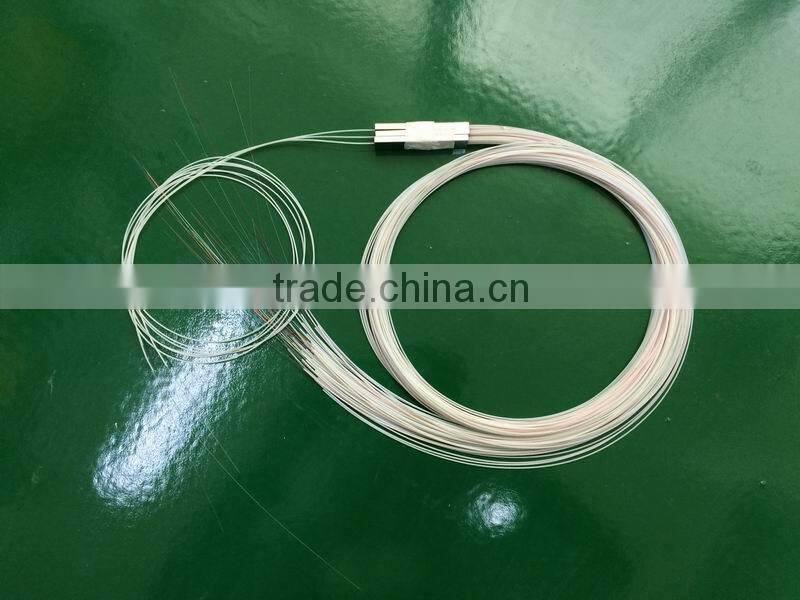 16 way mini module FO splitter