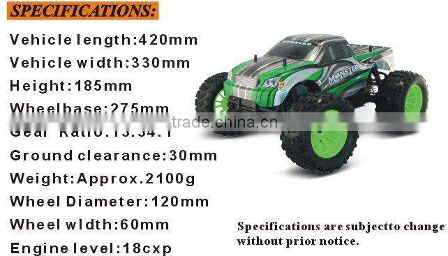 High Quality Radio Control Toys Hobbies Nitro Rc Car From china alibaba