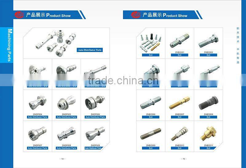 Hot Coupling Rod Threaded Manufacturer