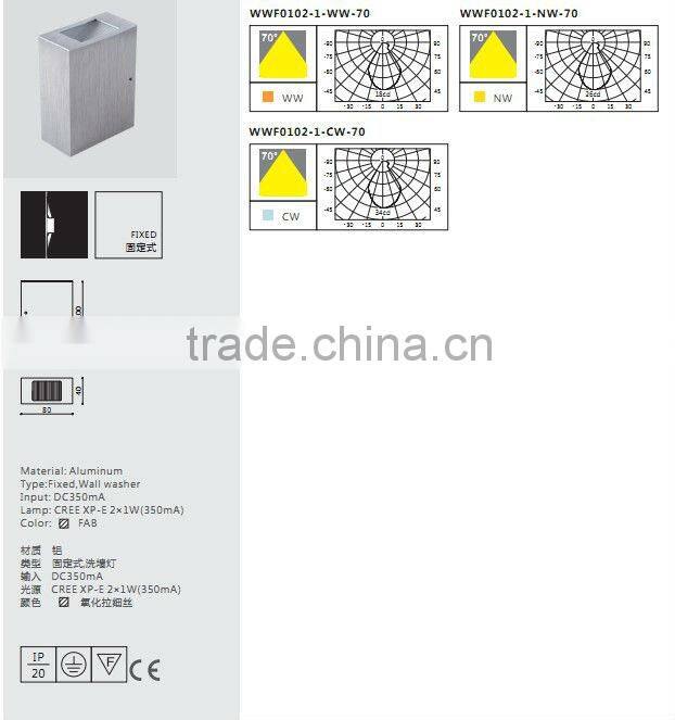 High power 2*1w Led wall light/interior wall led light/interior wall led light/interior wall led light