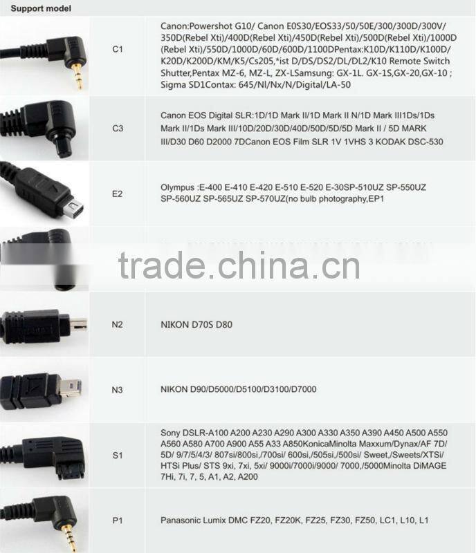 5m Wired Shutter Release SR-C1 for Canon