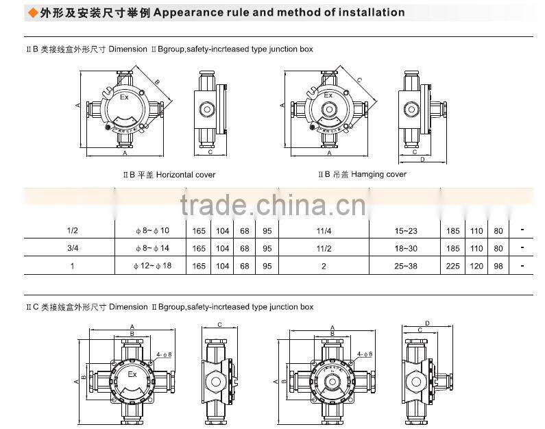 AH explosion proof universal fittings pull box