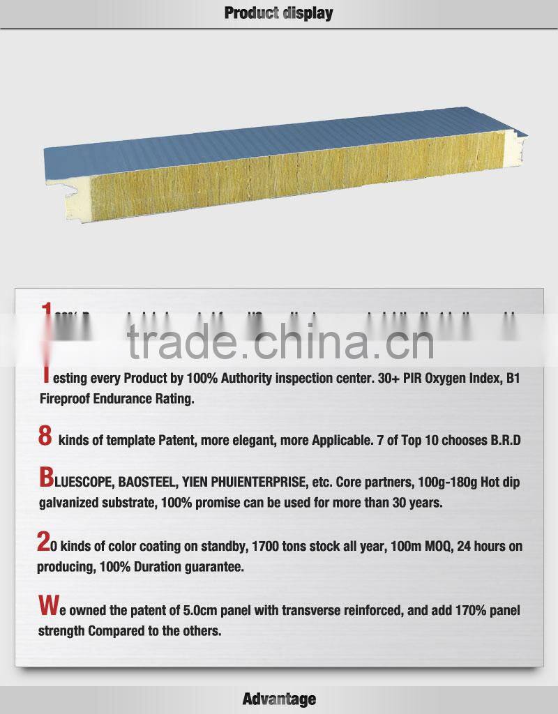 Multi-Function Fire Resistant Building Material Rockwool Sandwich Panel