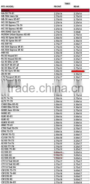 Tire of Motorcycles 300-18