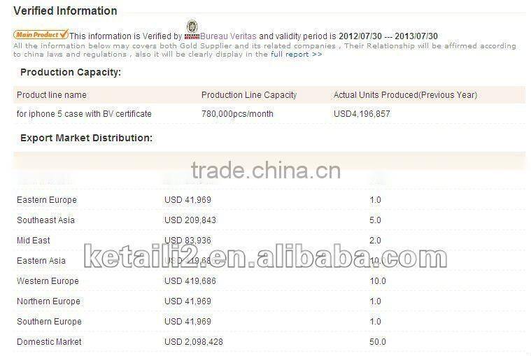 for waterproof cover iphone