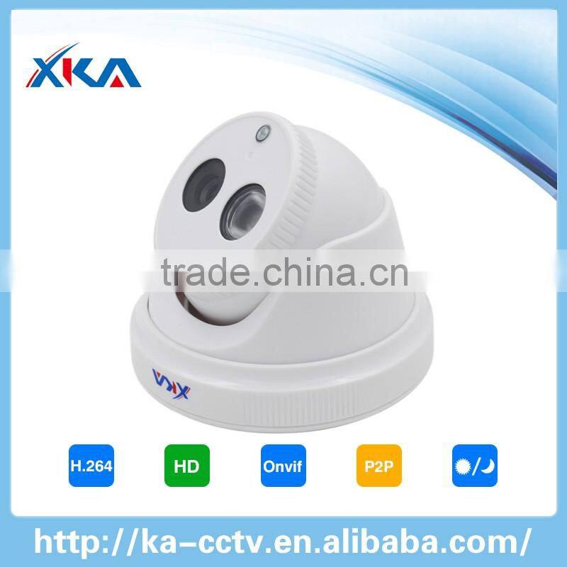 Hot selling cctv security camera in the market