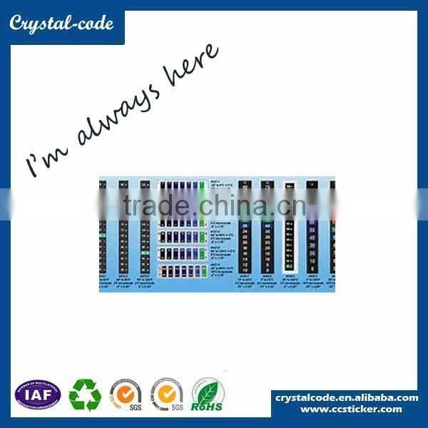 Thermal Shipping Solution Warmmark Custom Temperature Indicator Label
