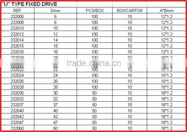U Type two hole Fixed Drive without rubber