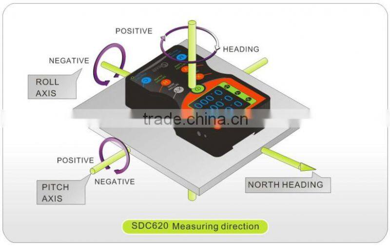Hard & Soft Magnetic Angle Compensation Electronic Compass North Finder With Small Size