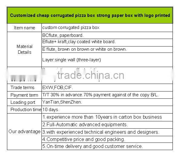 2015 new model corrugated paper cardboard pizza box/high quality and lowest price pizza box
