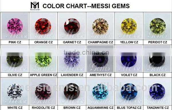 Wholesale Marquise 2x4 Ruby Prices