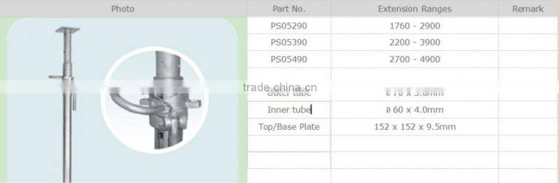 Professional pupular new product steel prop nut