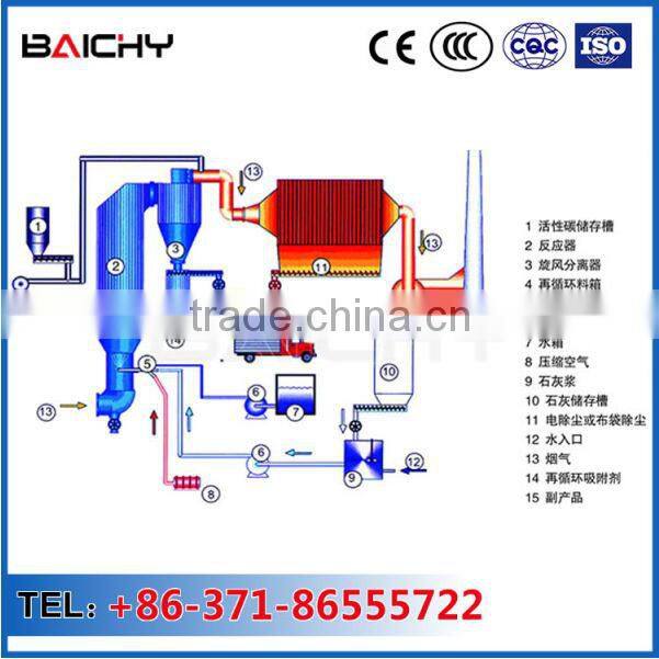 low cost large capacity dust collector