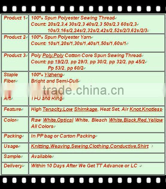 601 high tension polyester sewing thread