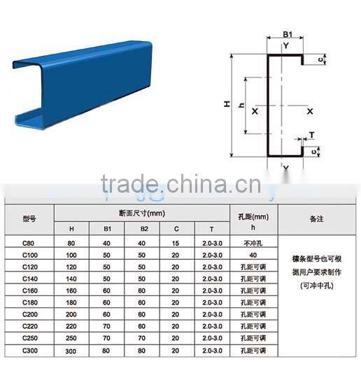 DC New product multifunctional C Z metal purlin cold roll former, C purlin steel
