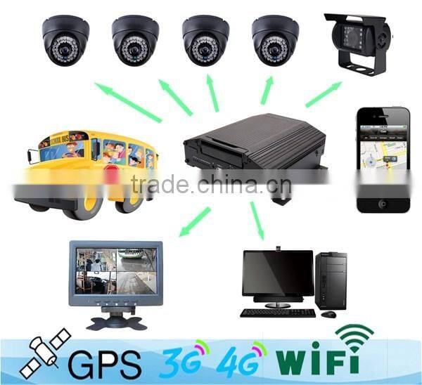 Vehicle 4ch sd card mobile dvr