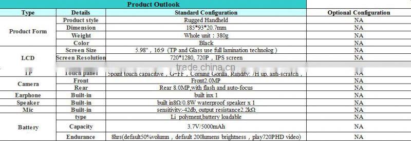 ST935D Handheld Industrial Tablet PC with barcode scan 2D and NFC RFID
