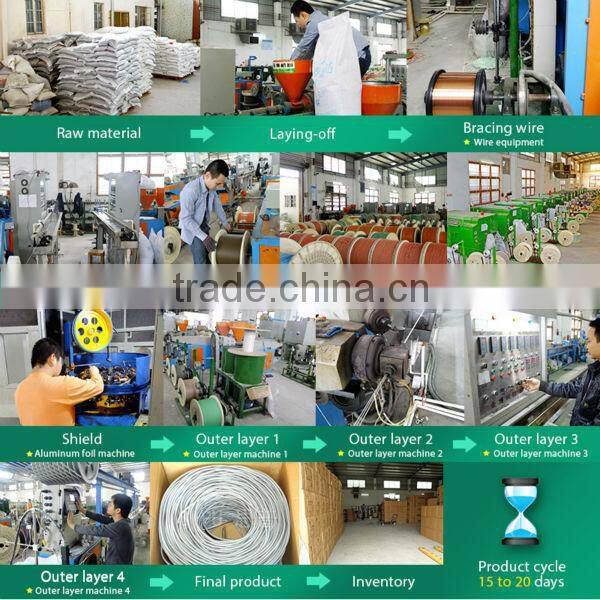 SIPU multi media ypbpr+vga to hdmi hd hdtv video converter