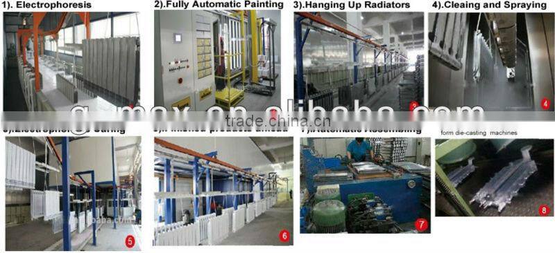 4.0Mpa Household Bimetal Radiator