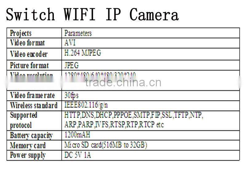 Mini Hidden Wifi Camera/mini ip wifi camera/Switch Camera
