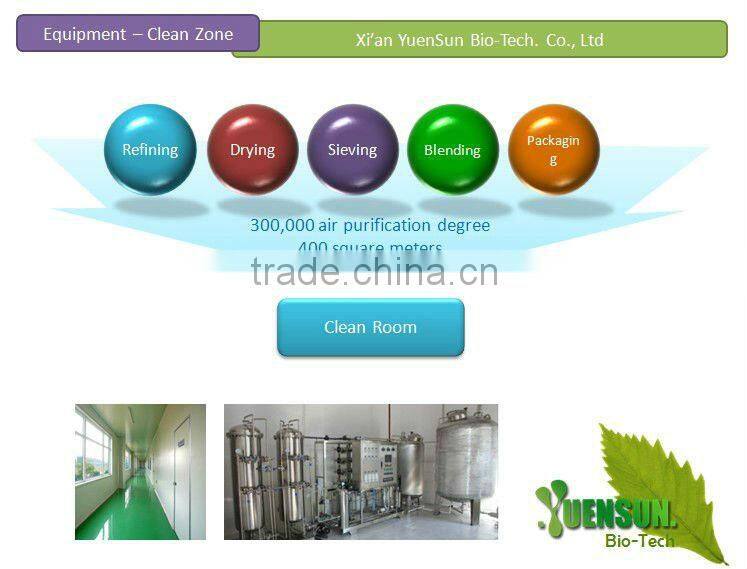 Epimedium powder icariin 50% 60% 80% 98% epimedium extract