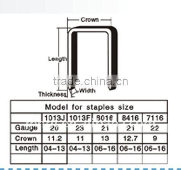 air furniture staple gun WO-H1013J OR F