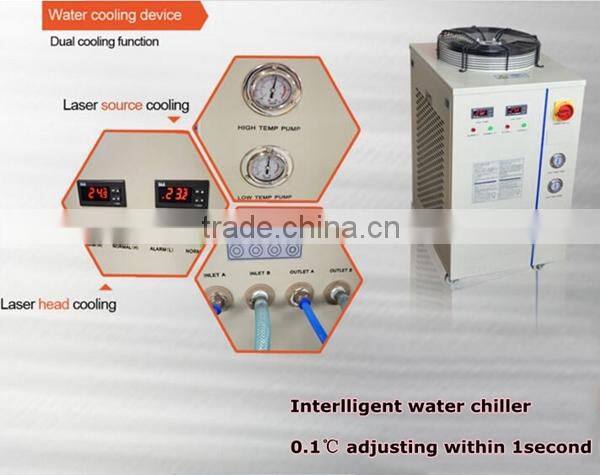 Raycus IPG 500W metal sheet cnc fiber laser cutting machine price