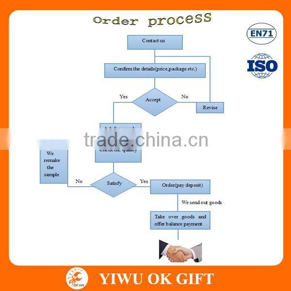 Party Decorations Green Mini Hat Headband